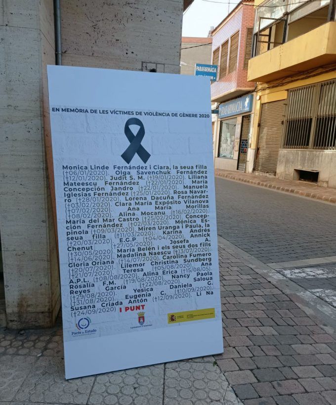 cartel125n2020 cartel125n2020