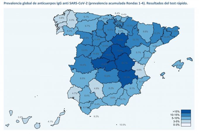 Font: Ministeri de Sanitat