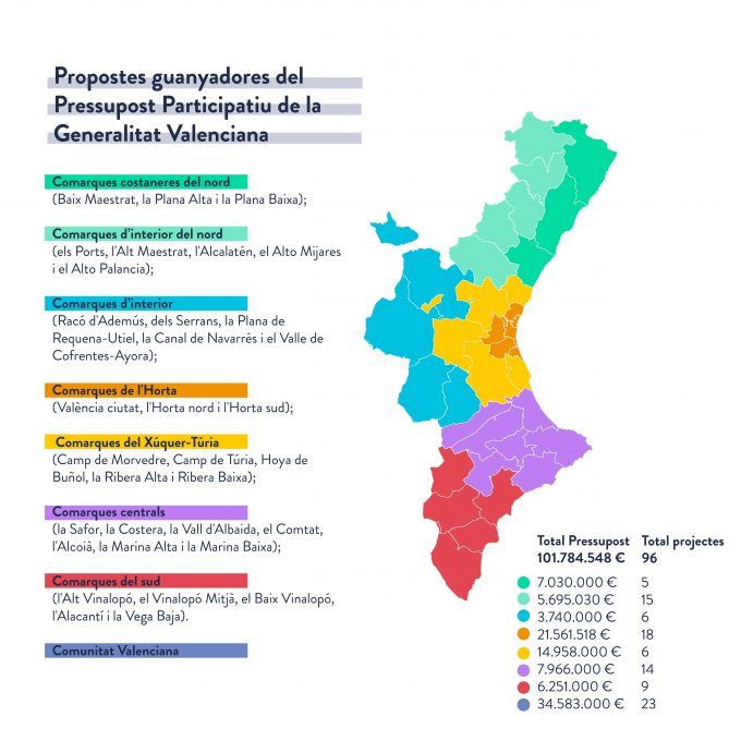 mapa presupuestos participativos generalitat 2022