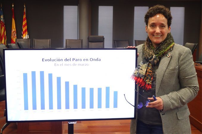 Onda empleo desempleo marzo 2022