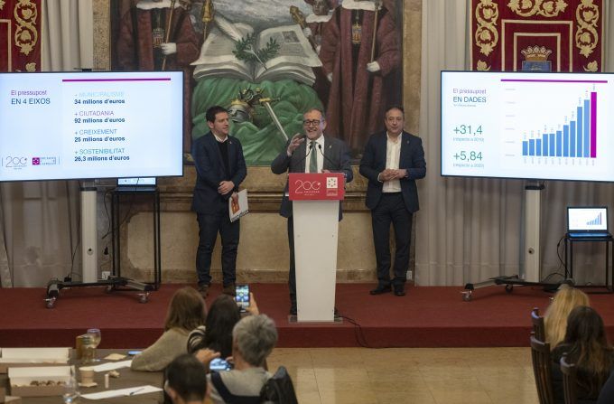 presupuestos dipu 2023