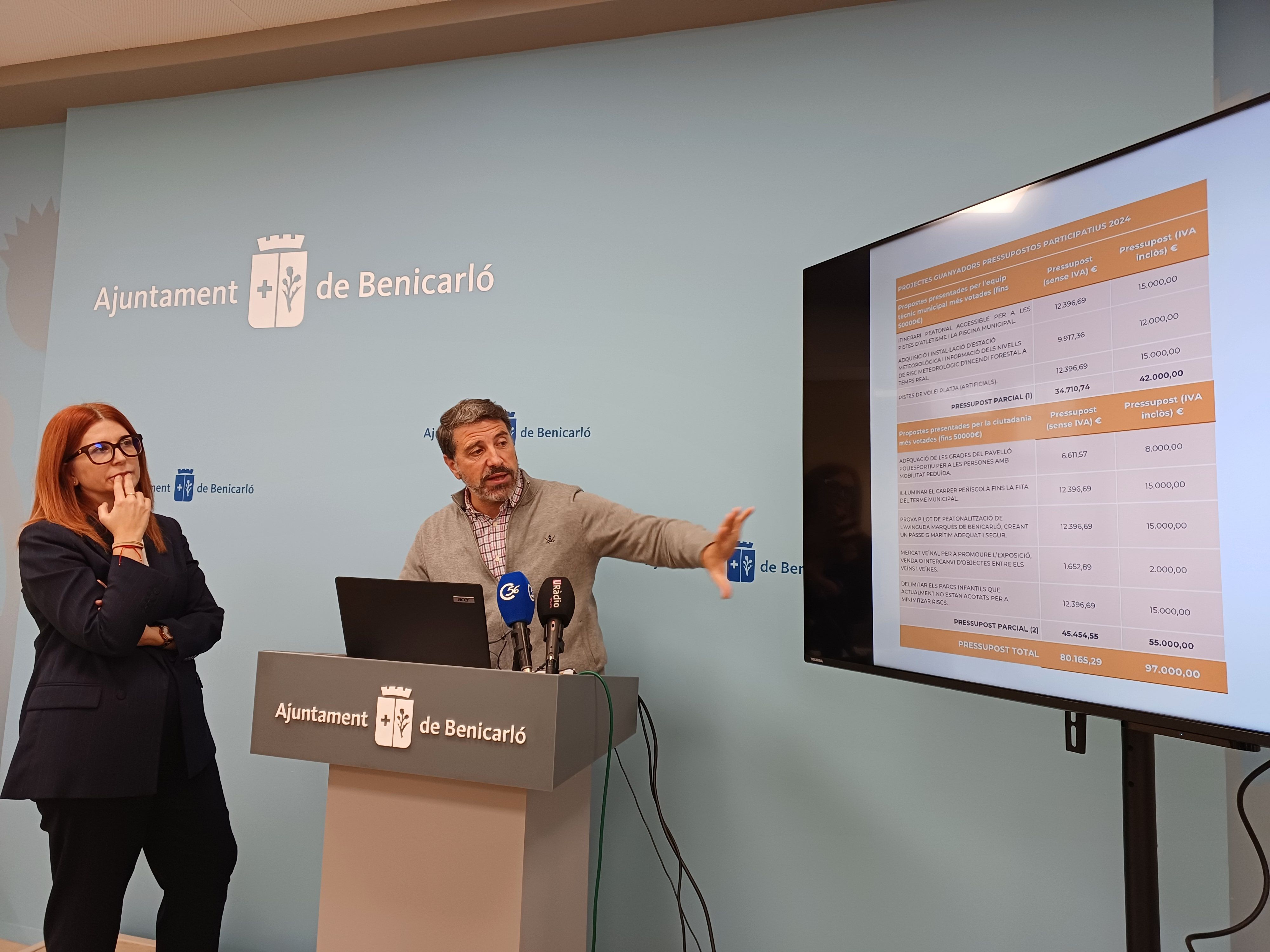 Presentació dels pressupostos participatius de Benicarló