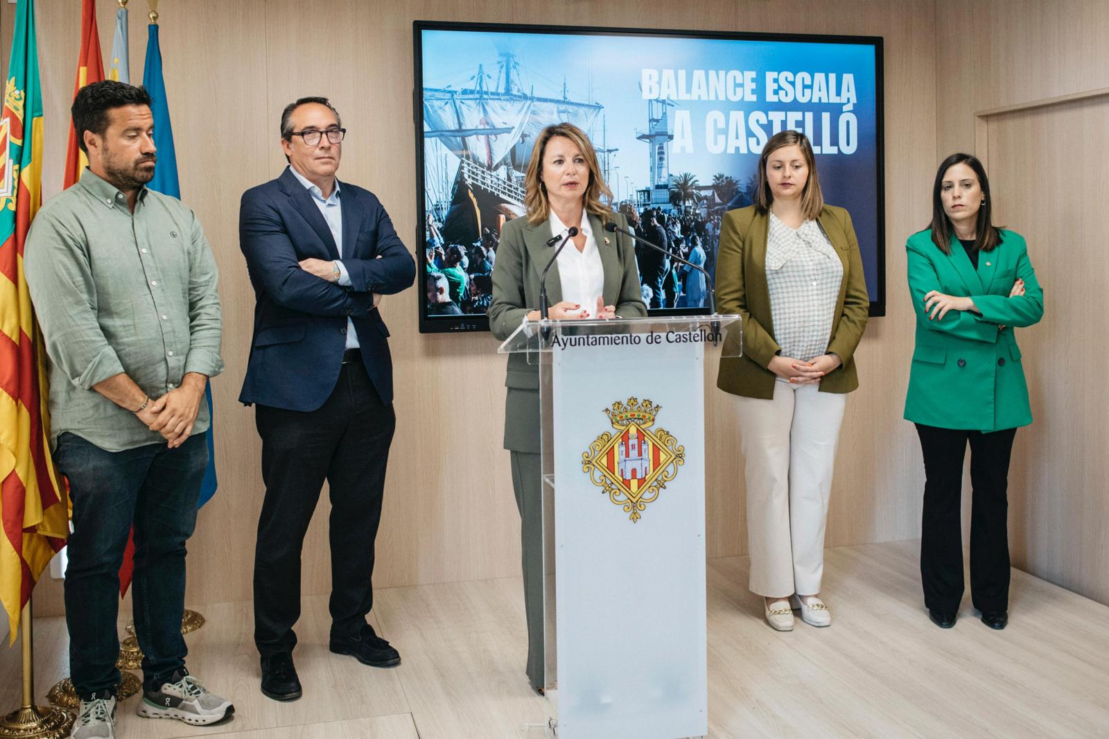 Balanç d'Escala a Castelló 2025