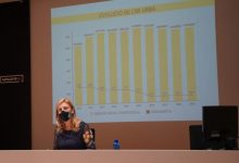 Castelló reduce un 5,5% los ingresos por IBI Urbano desde 2014 tras las reducciones fiscales